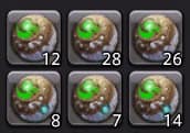 AR Materia set only indagator offhand